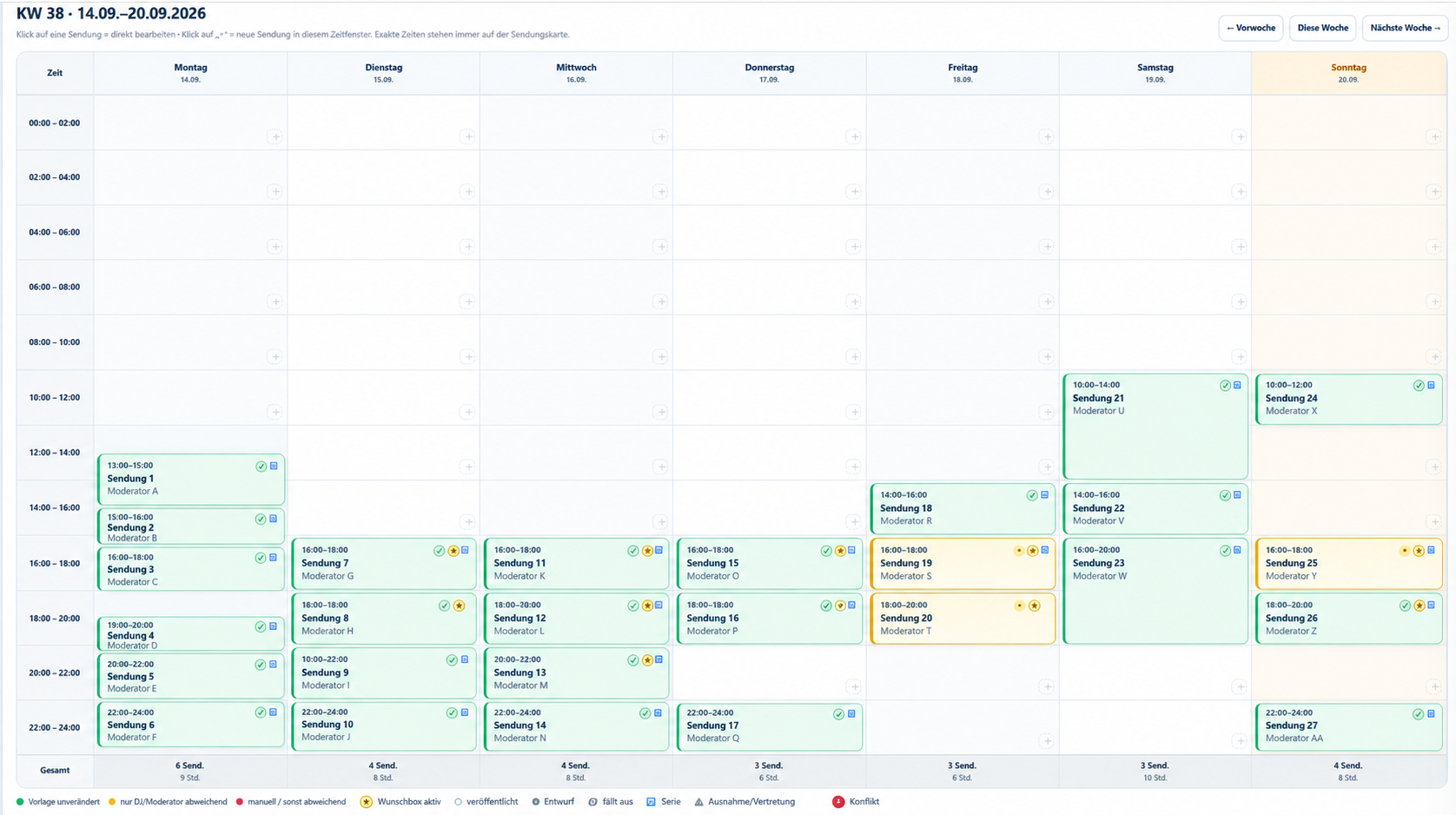 RadioStation OS Wochen-Sendeplan